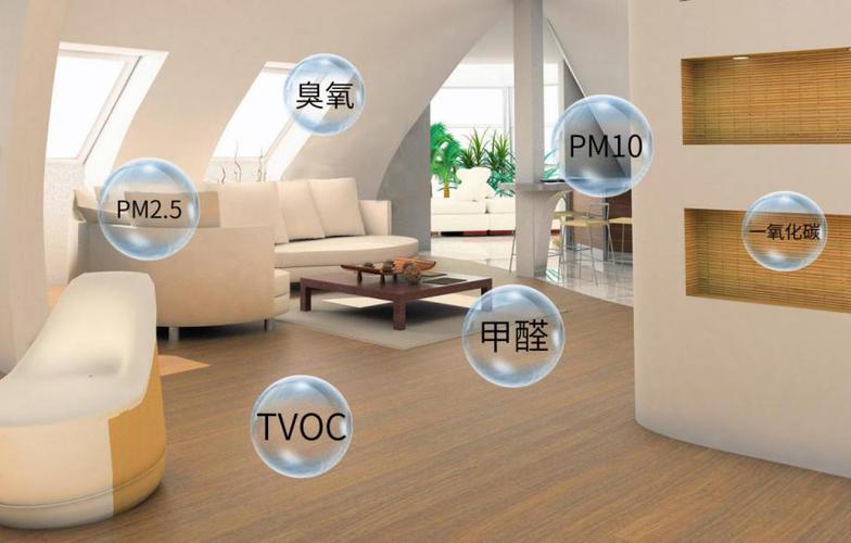 深圳室內(nèi)空氣檢測(cè) 深圳室內(nèi)空氣檢測(cè)